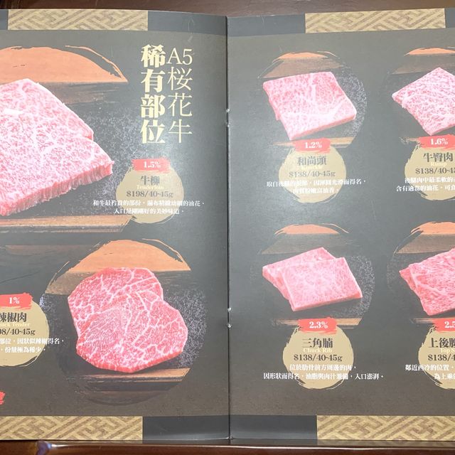 日本人氣過江龍燒肉店🥩🥓🍗