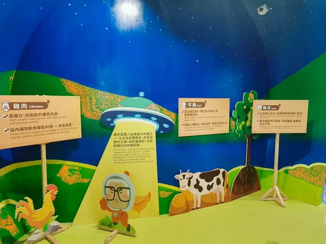 嘉義-貢丸觀光工廠，丸聚星球(Ball Planet)