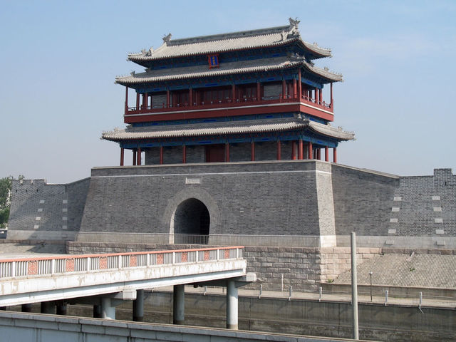 古老城門：北京永定門