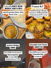 แพลนเที่ยวเฉิงตู สี่ดรุณี ปี้เผิงโกว ฉบับไปเอง 🇨🇳