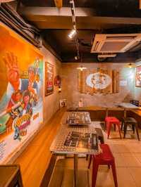 Thonglor Hong Kong