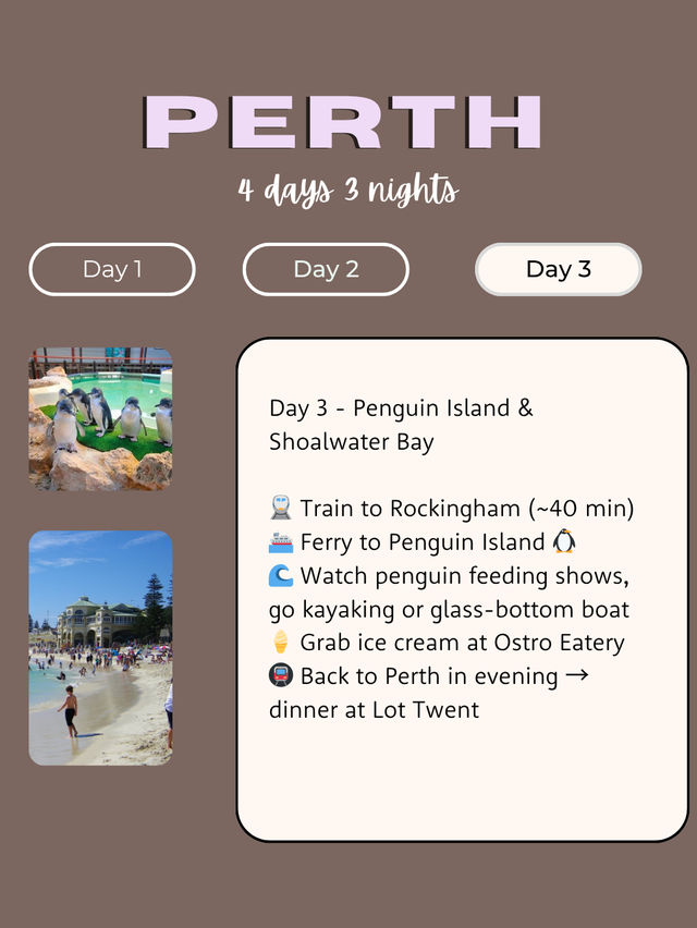 Budget Perth tips🪙