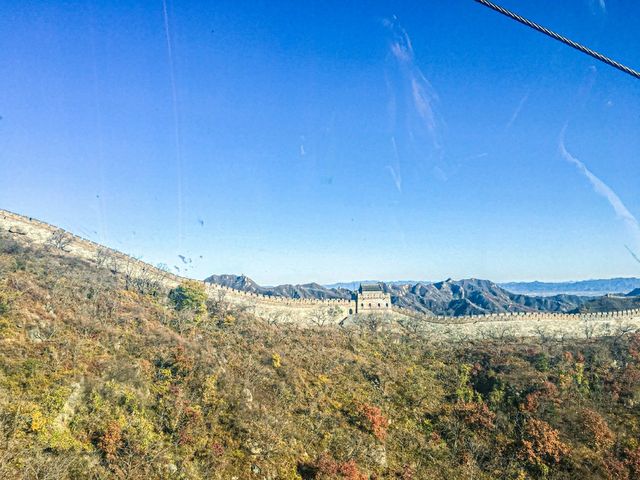 5 Beijing Destinations!