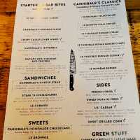 🍖 The Late-Night Lair of the Carnivore King