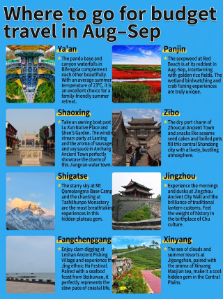Saya pribadi telah menguji tempat ini untuk perjalanan hemat di bulan Agustus: tempat liburan musim panas yang bagus dengan jumlah pengunjung yang lebih sedikit, pemandangan yang indah, dan harga yang terjangkau.