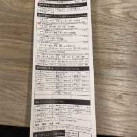 食肉獸必食拉麵店🥩🍝