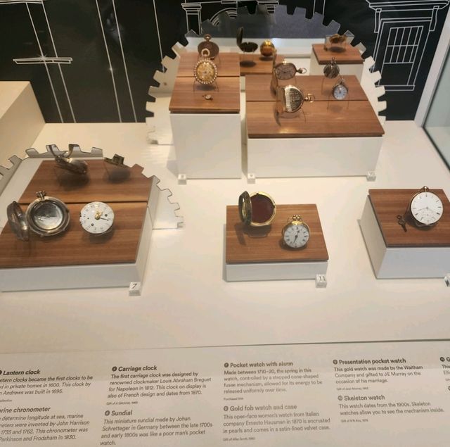 The powerhouse Museum 