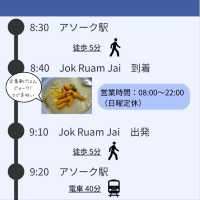 【バンコク】食いだおれプラン