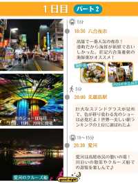 【台湾・高雄】2泊3日モデルコース✨