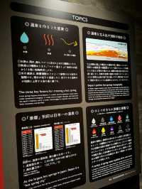 別府地獄巡禮～地獄溫泉博物館