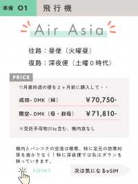 女３人の初めてのタイ旅行