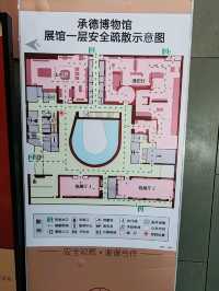 Chengde Museum: A Confluence of History and Culture