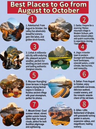 Where is best to visit from August to October? Add these to your travel plans