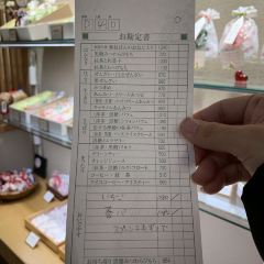 Gion Koishi User Photo