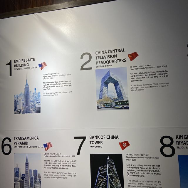 Saigon Skydeck - Admire beauty of Saigon 