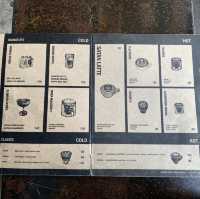 【🇹🇭 Roast8ry Lab】世界拉花冠軍咖啡店