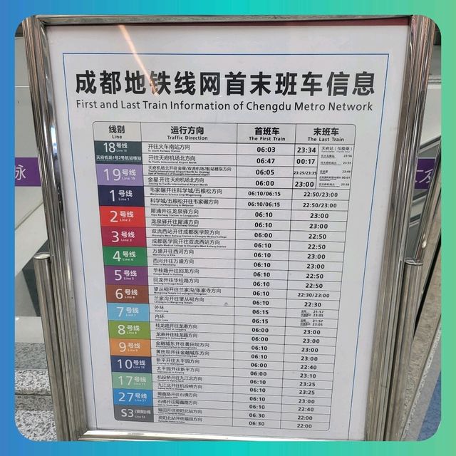 วิธีเดินทางจากสนามบินเข้าเมืองเฉิงตูด้วยรถไฟใต้ดิน