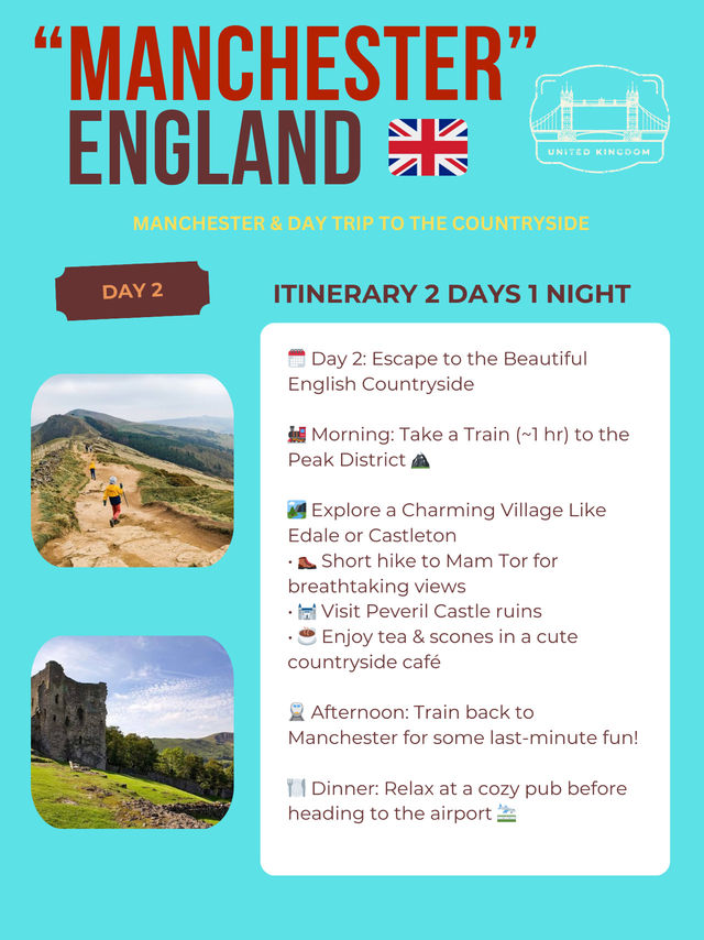 Manchester itinerary ✈️