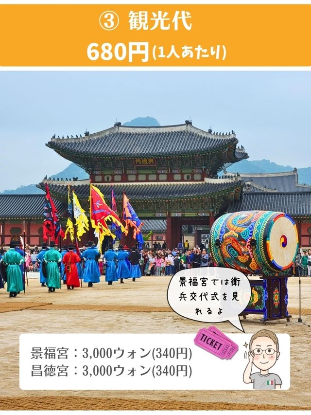ソウル旅行 2泊3日の旅行費用を公開！