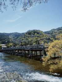 Kyoto 3 Days Itinerary
