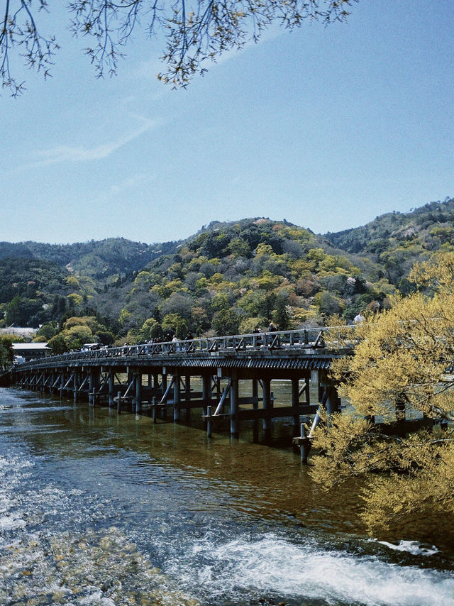 Kyoto 3 Days Itinerary