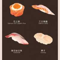 平價迴轉壽司🍣