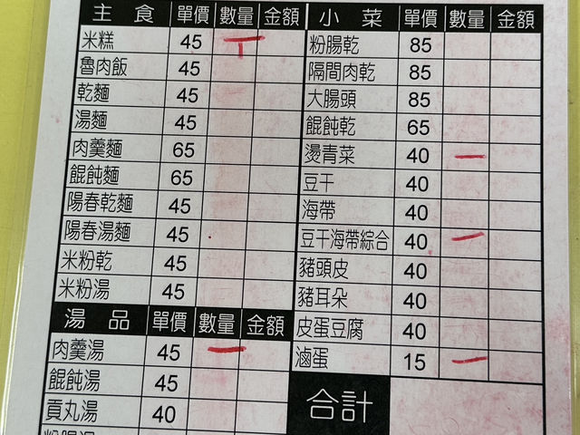 臺中梧棲 海線在地小店 天使光環米糕