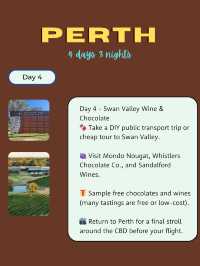 4days in Perth on a Budget💸