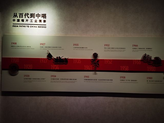 百代小紅樓。