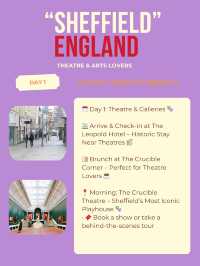 Sheffield 2-days itinerary 