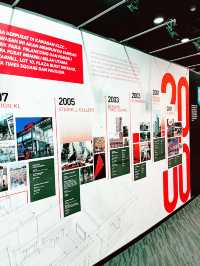 “Experience the Charm of Perpustakaan Kuala Lumpur: A Cultural Gem & Photo Haven”