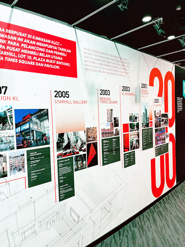 “Experience the Charm of Perpustakaan Kuala Lumpur: A Cultural Gem & Photo Haven”