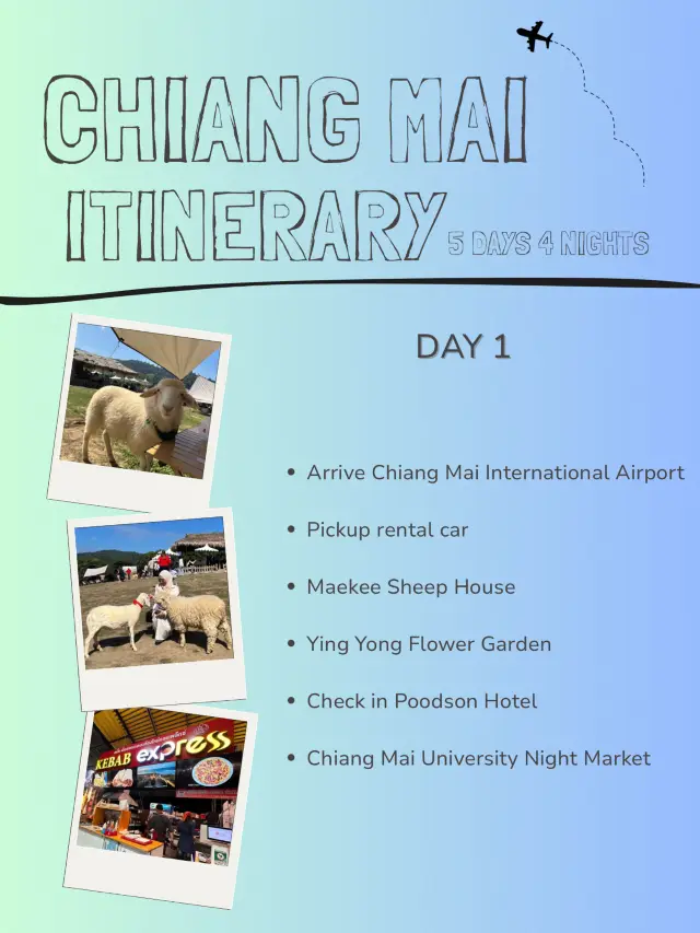 A Scenic Road Trip Chiang Mai to Chiang Dao