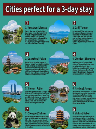 A Guide to 8 Hidden Gem Cities for a Slow Three-Day Getaway: If you're looking for a less travel-heavy itinerary, choose a city for a three-day stay, enjoy delicious food, and explore the sights at a leisurely pace.