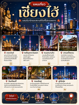 🇨🇳✨ Shanghai itinerary: See everything, enjoy delicious food, have fun shopping, and get around easily.