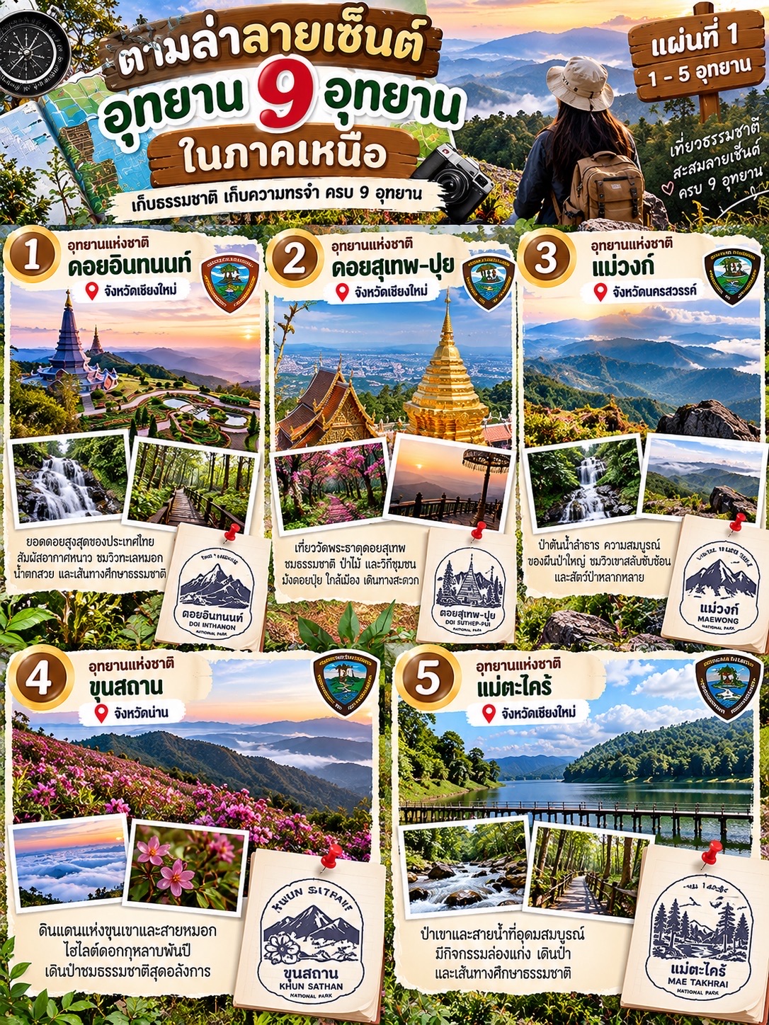 Chasing Stamps: A Quest Across 9 National Parks in Northern Thailand