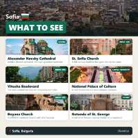 Sofia — What to See, Eat & Do