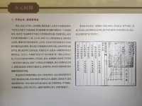 封龍書院（一）