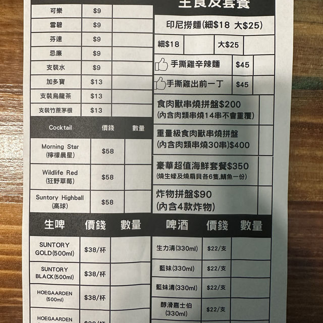 型格工業風！新開惹味港式串燒店