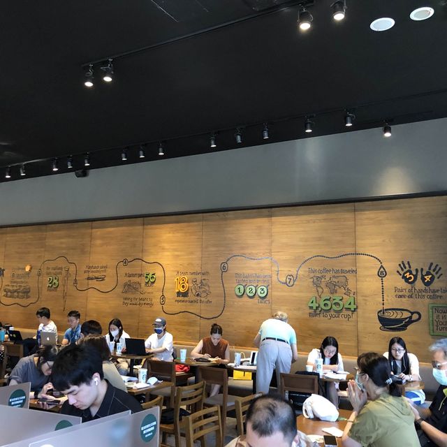 離機捷最近的咖啡廳 # 青埔高鐵星巴克 ☕️
