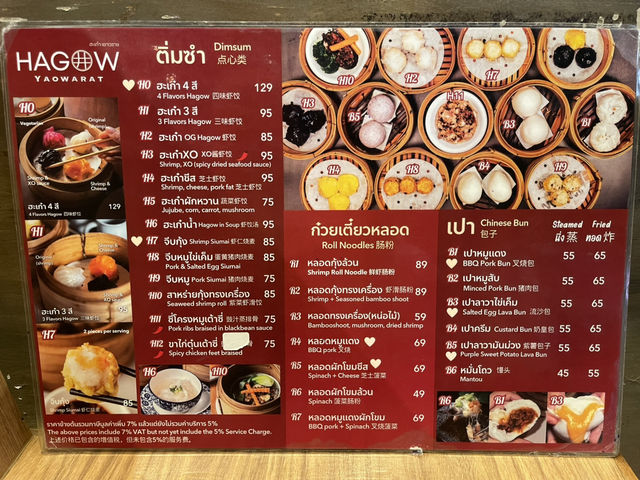 ร้านติ่มซำ ย่านเยาวราช