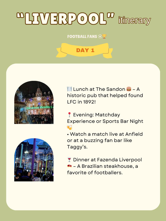Liverpool itinerary 