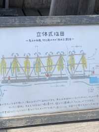 Salt factory in Fukuoka