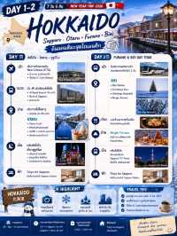 🇯🇵🇨🇳 รีวิวแพลนเที่ยวญี่ปุ่น–จีน 7 วัน 6 คืนHokkaido • Tokyo • Mt.Fuji • Shanghai (Transit)