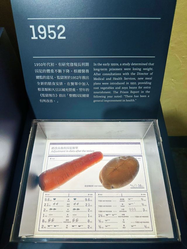 ⭐️罰你去水飯房💧🍚監獄膳食好唔好❓