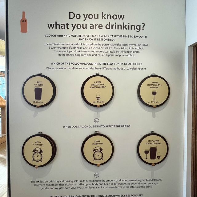 最全面認識威士忌的蘇格蘭體驗