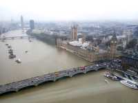 A Panoramic Ride on the London Eye