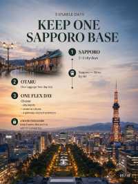 Hokkaido First-Timer Route Builder: Sapporo + Otaru + Furano–Biei — or Go East?