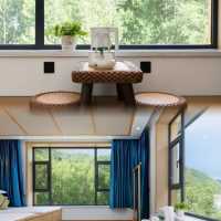 When visiting Mount Wutai, you can skip the travel guide and check into this homestay directly