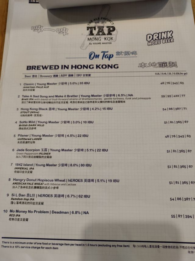 將啤酒當成一個project來做o既酒吧